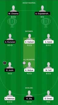 VID vs INV Dream11 Fantasy Suggestions - ECS T10 Vienna